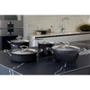 CHOOSING THE BEST COOKWARE SETS