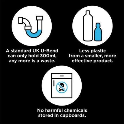 Buster Bathroom Plug Hole Unblocker 300ml at Napev GH