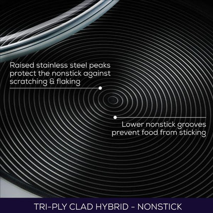 Circulon C Series Saucepan at Napev GH