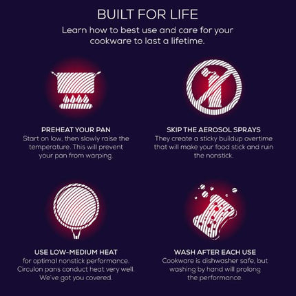 Circulon C Series Saucepan at Napev GH