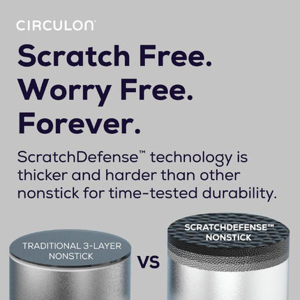 Circulon Clad Series Frying Pan at Napev GH