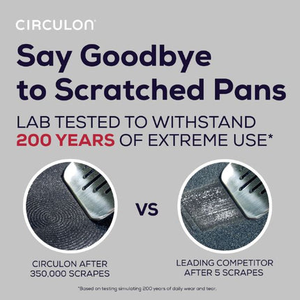 Circulon Clad Series Frying Pan at Napev GH