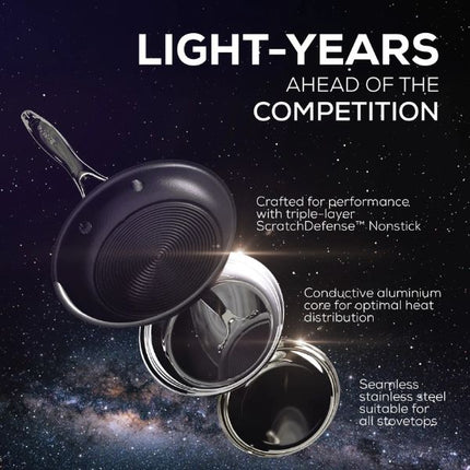 Circulon Clad Series Frying Pan at Napev GH