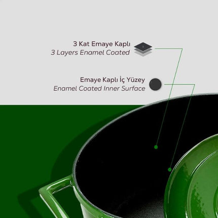 Lava Round Casserole - Dia.(Ø)28CM at Napev GH