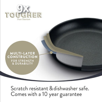 Prestige 9x Tougher Aluminium 5pcs Cookware Set at Napev GH